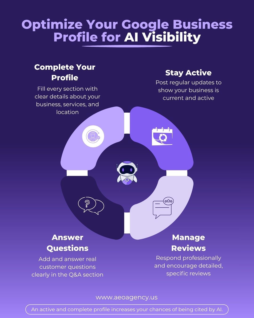 Google Business Profile for Answer Engine Optimization